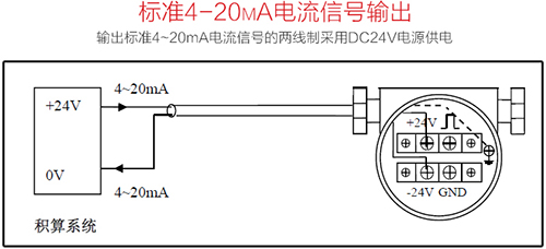 氣體流量計(jì)4-20mA電流信號輸出接線圖
