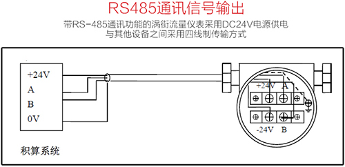 氣體流量計(jì)RS485通訊信號輸出接線圖