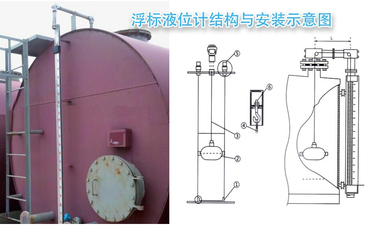 重錘式浮球液位計現場安裝使用圖