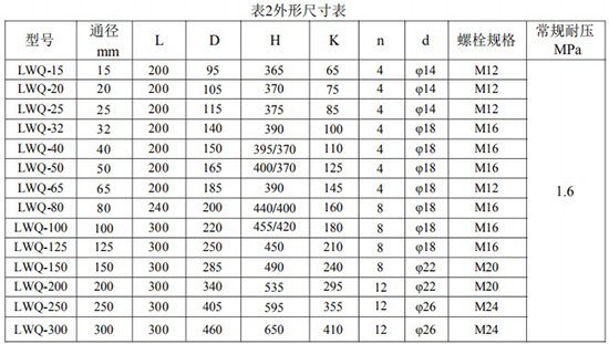 一體化氣體渦輪流量計安裝尺寸表